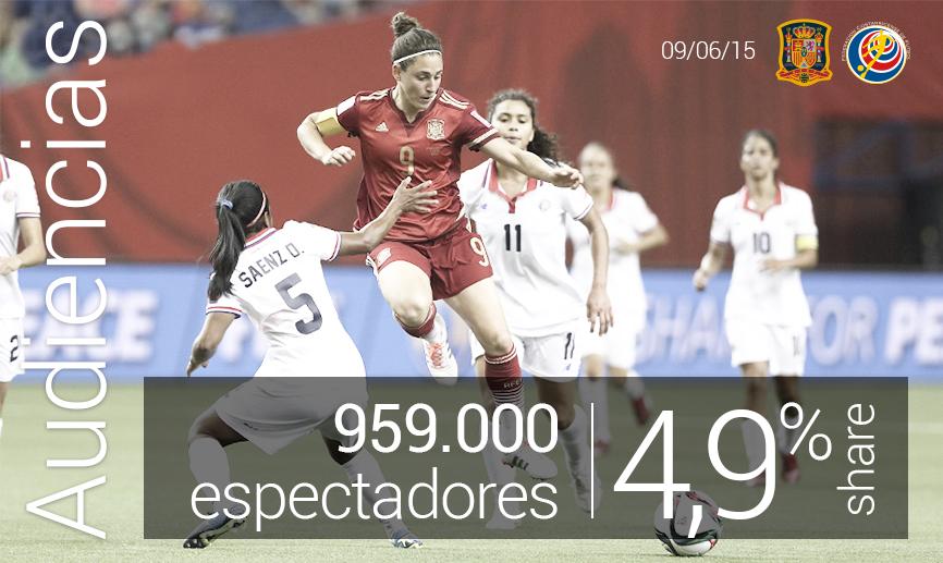 SEFutbol's tweet photo. AUDIENCIAS | La @SeFutbol fem. y el documental #SoñarEnGrande ARRASARON en @teledeporte http://t.co/50gRTiIsgA http://t.co/RGgXjcLQRN