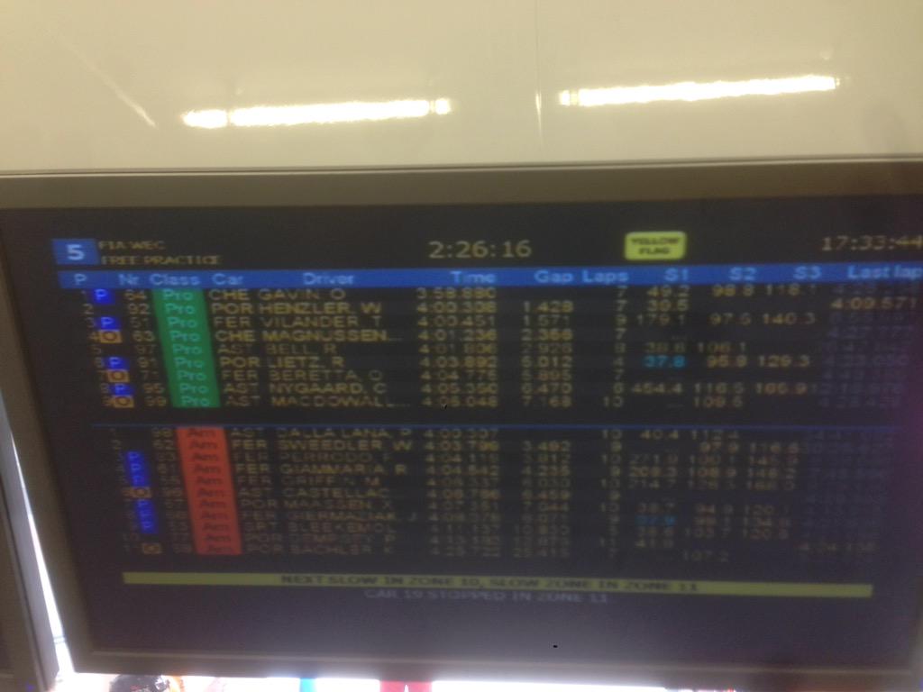 dnLcal's tweet photo. #98 p1 in GTE AM P2 overall in GTE Paul Dalla Lana now in the car. @AMR_Official @FIAWEC http://t.co/cXOaOhLg7v