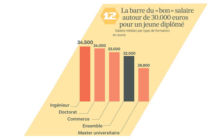 LesEchos tweet picture