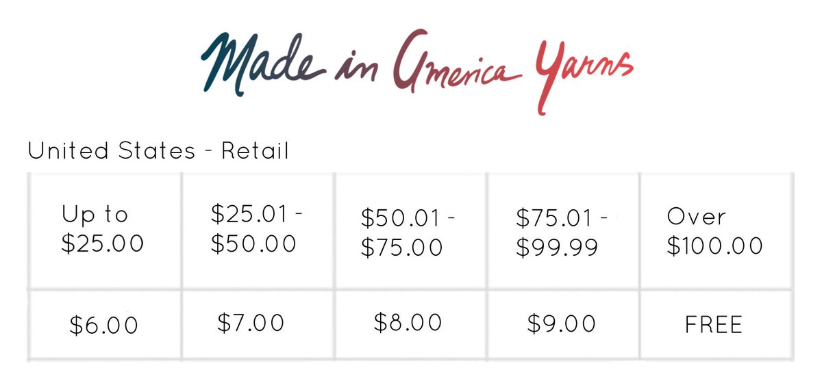 Starting Soon, today on the website! Get your carts filled and ready!