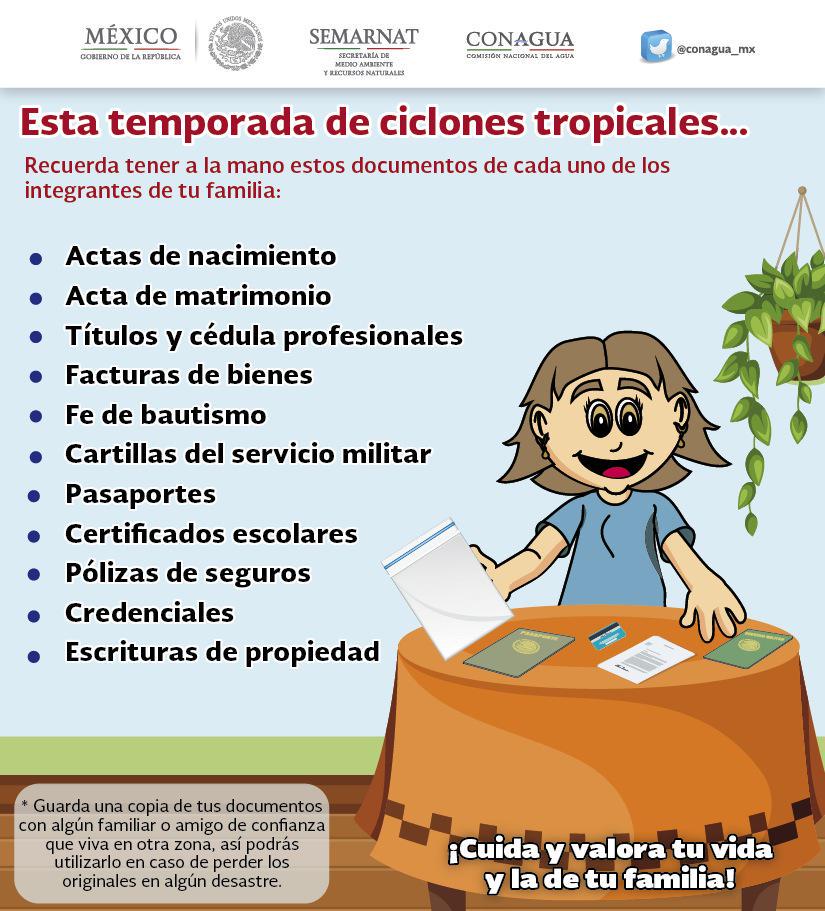 SEMARNAT_mx's tweet photo. En temporada de ciclones, resguarda tus documentos y los de tu familia; #CuidaYValoraTuVida, #infografia @conagua_mx http://t.co/NDdTCyEDMu