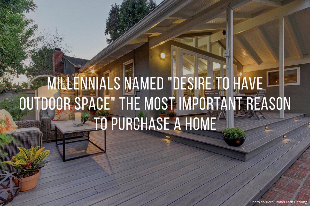 Home Buying Preferences of Millennials #consumertrends #homebuyingtrends #Millennials #home builderonline.com/design/consume…