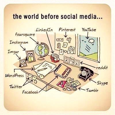LeadsByExample's tweet image. It wasn&apos;t even that long ago! #technology #Change #RememberWhen