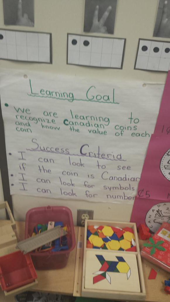 #learning goals at work in #kindergarten..<a href="/BrandonGatePS/">Brandon Gate PS</a>