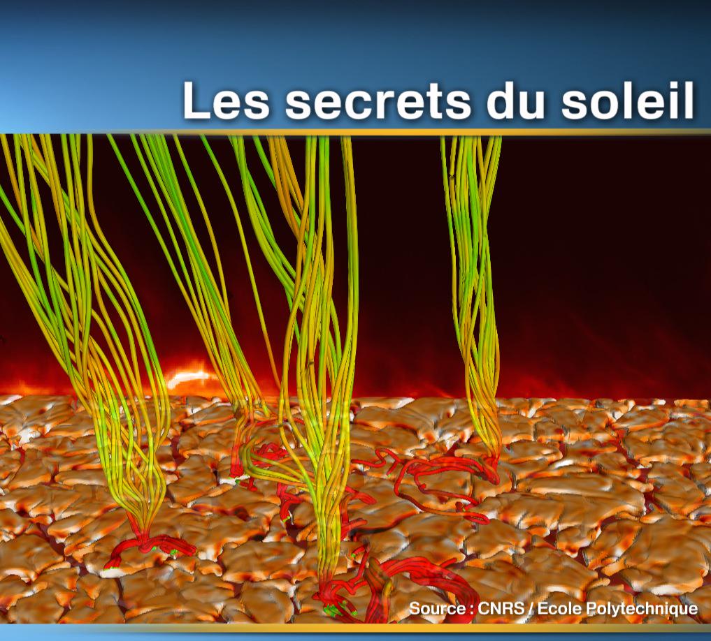 Bravo <a href="/Polytechnique/">École polytechnique</a> <a href="/CNRS/">CNRS 🌍</a> ! pourquoi la surface du #soleil est moins chaude que son atmosphère #meteo @France2tv