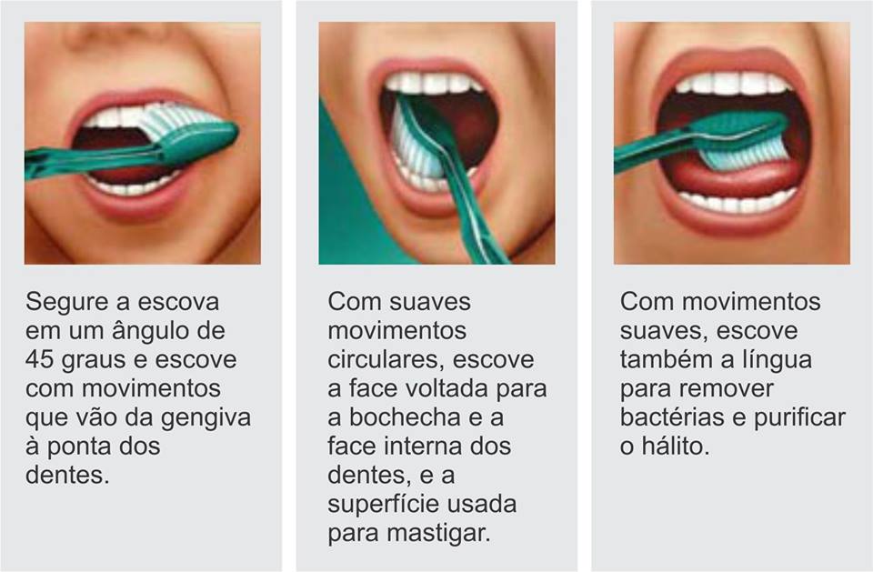 FinaDentista's tweet photo. A limpeza diária. Sem esquecer do fio dental!!! A limpeza profissional deve ser feita cada 6 meses http://t.co/Hh5WQBHK4m