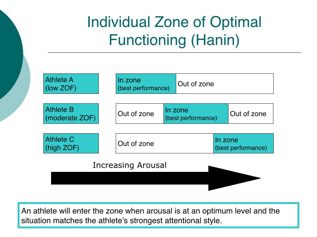 PEnthusiast's tweet image. #A2RPFTD #Hanin #optimalfunctioning