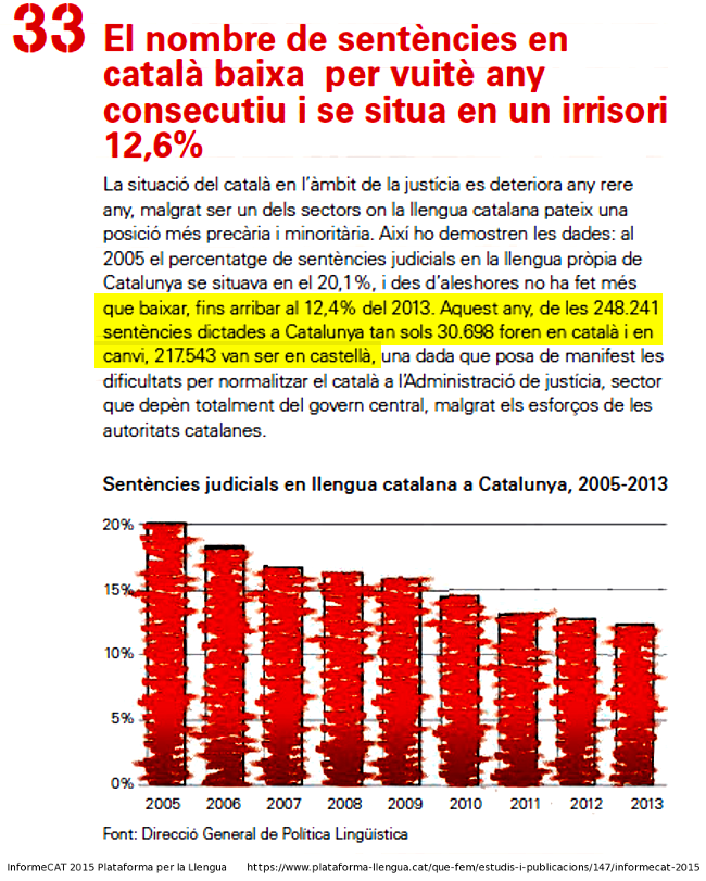 Imatge d'enllaç permanent incrustada