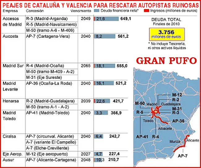 Imatge d'enllaç permanent incrustada