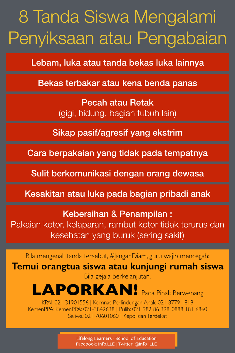 KampusGuruCikal's tweet photo. Kekerasan anak bukan urusan domestik. Setiap orang wajib mencegahnya. #JanganDiam #RIPAngeline http://t.co/yVSUk60jqf
