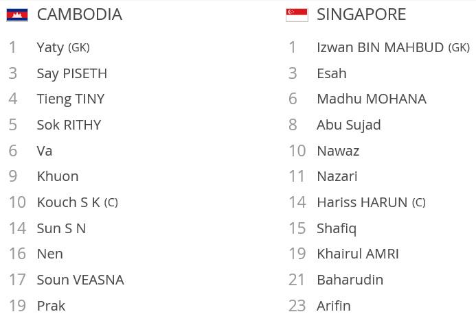 FIFAWorldCup's tweet photo. LIVE: Cambodia and Singapore get underway in their #WCQ game in Asia today
#CAMSIN
http://t.co/gd55TTdrpn http://t.co/dgJdZppw9e