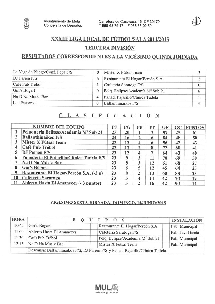 LIGA LOCAL DE FUTBOL SALA
ULTIMA JORNADA
13-14 DE JUNIO