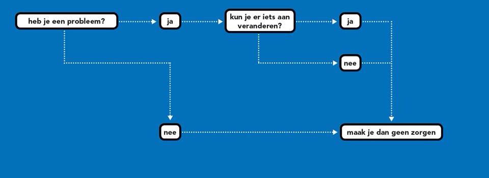 LOL. Ooit een protocol gemaakt voor crisiscommunicatie? Dit helpt #communicatie