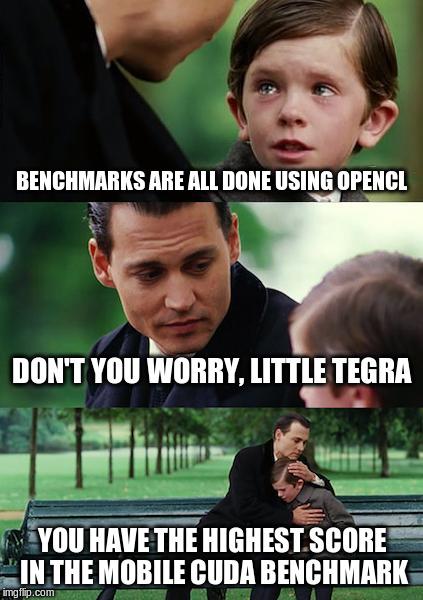 OpenCLembedded's tweet image. OpenCL benchmarks on Nvidia Tegra