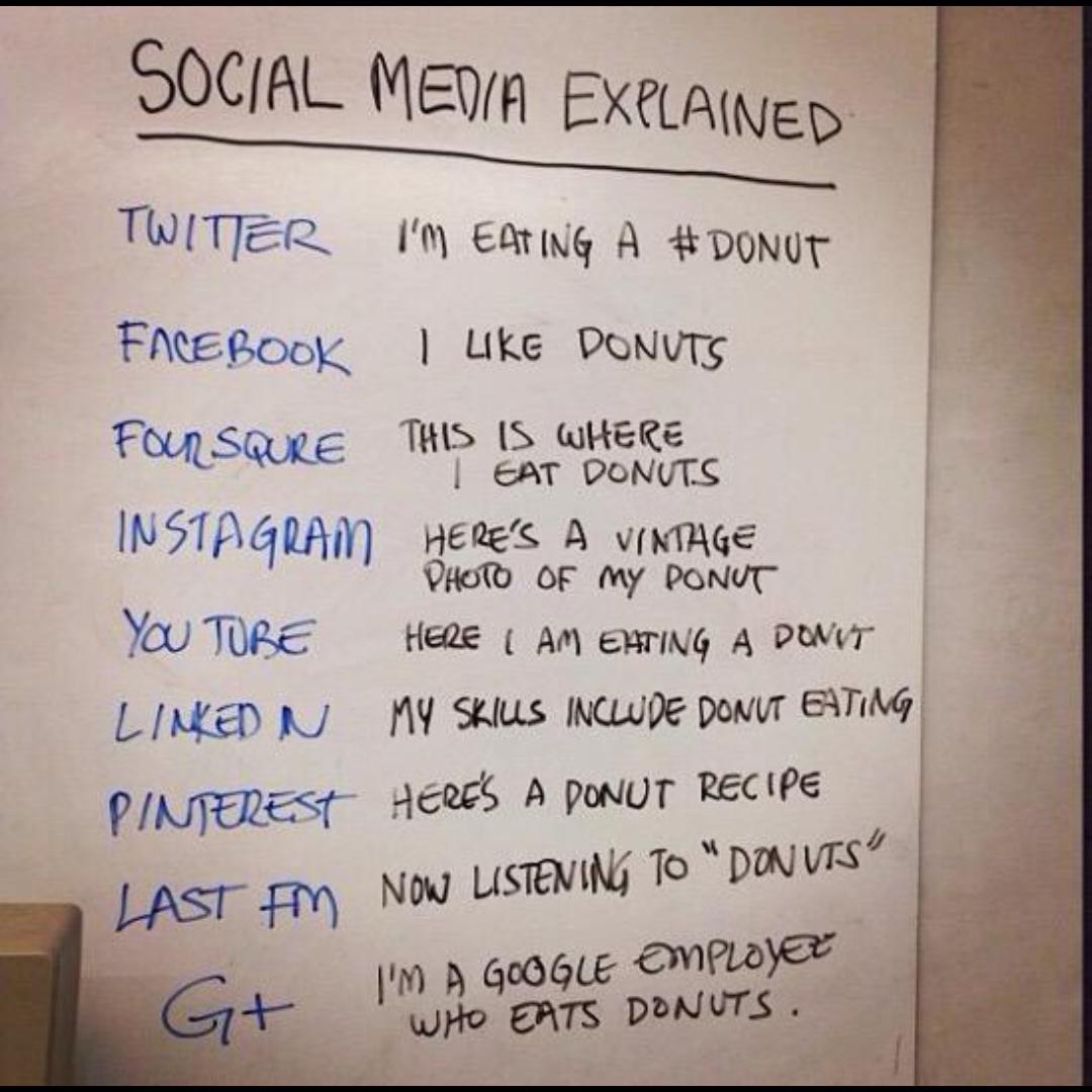 Khashifa1's tweet image. @social_mediaSA 5 more hours until social media guru @Lean3Jvv workshop @wri_law #lawyers #SocialMediaLessons