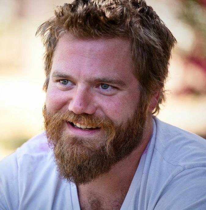 Happy Birthday Ryan Dunn 