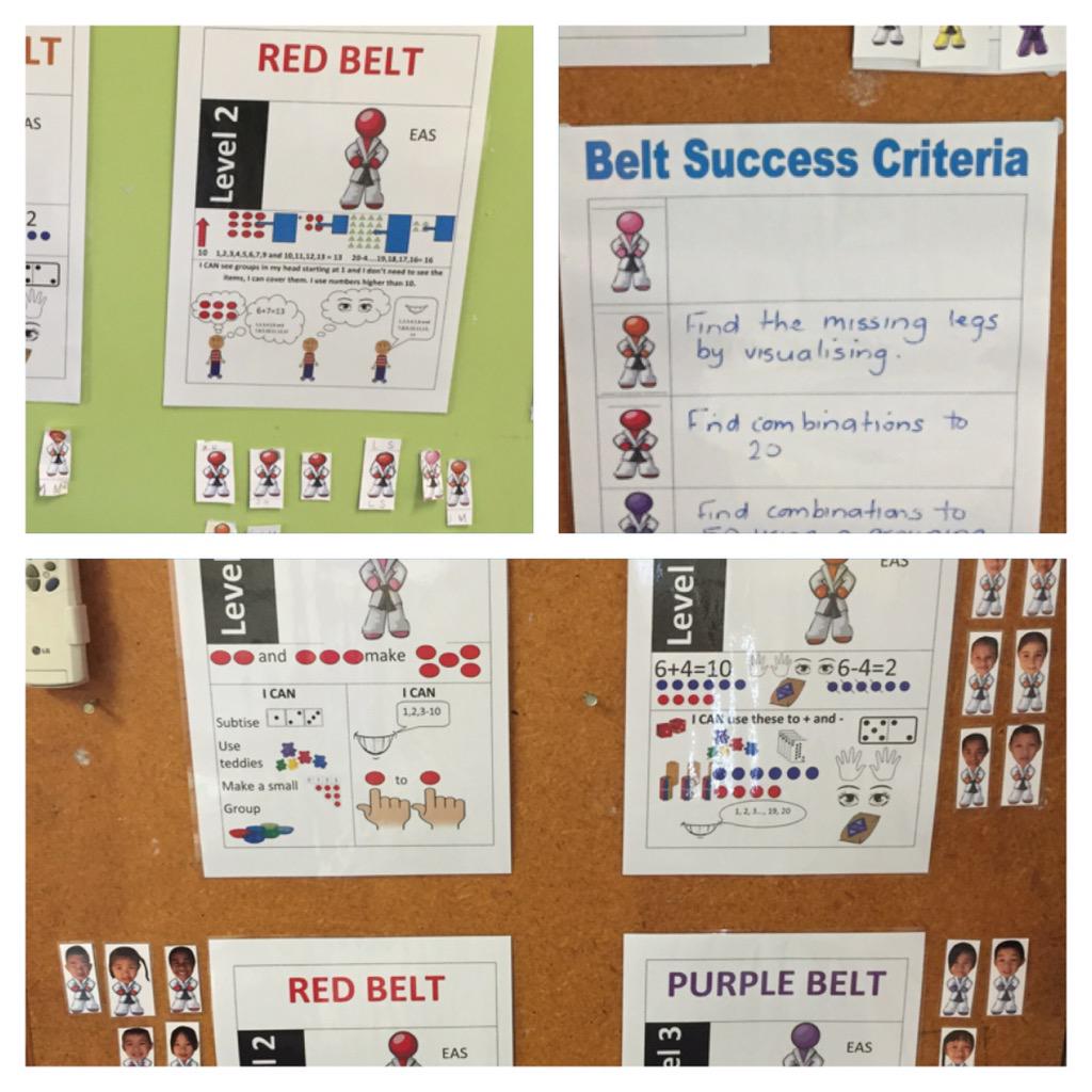 Stage 1 Students making decisions about their learning #LISC <a href="/CabraPS/">Cabramatta PS</a> <a href="/traceyvuong7/">Tracey Lo</a> <a href="/MelaniePriest/">Melanie Priest</a> <a href="/whirledd/">Teachmehappy</a>