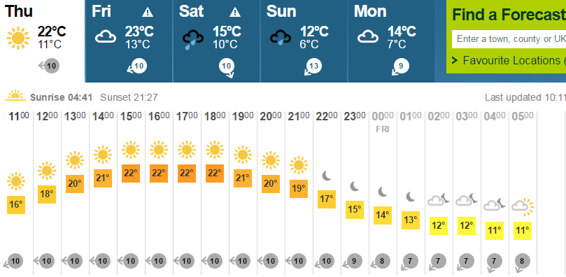 Wooo! #finallysummer