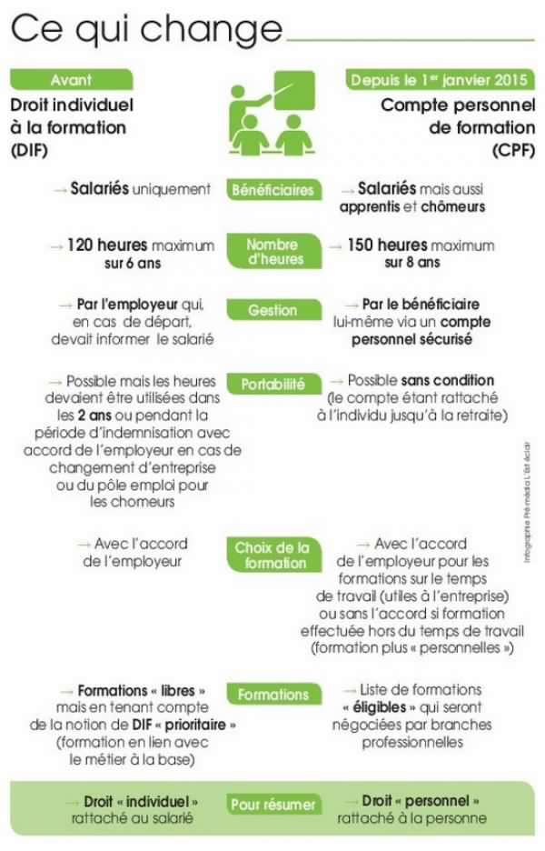 Direct formation tweet media