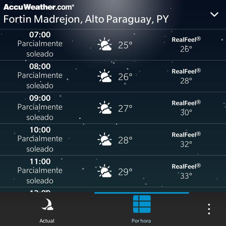 javier negrete (Javiernegrete19) Twitter