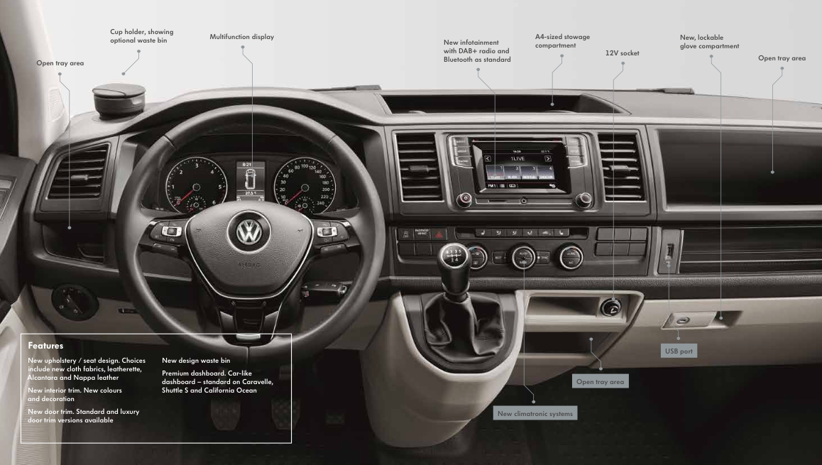 VWT6News's tweet photo. Here we have the changes to the dash, what are your thoughts? #VW #Volkswagen #Transporter http://t.co/ptQp54kzH5