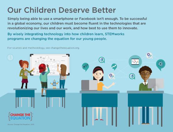 laurenham's tweet photo. Our children do deserve better! @amandacdykes you rock! #STEM #AETC2015 http://t.co/L3BprsFc2p