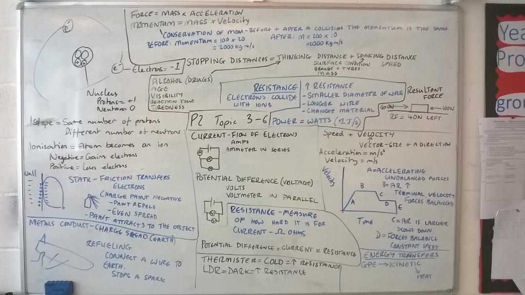 OAJWSci's tweet photo. Notes from P2 session. No uses of radiation here. Make sure you check how to dispose of radioactive waste... http://t.co/TKmhPQPMTz