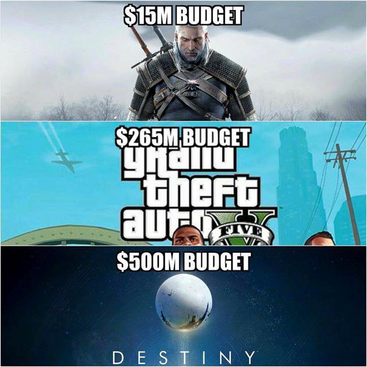 gaming__memes's tweet photo. Wow! http://t.co/FLQqxqVgHl