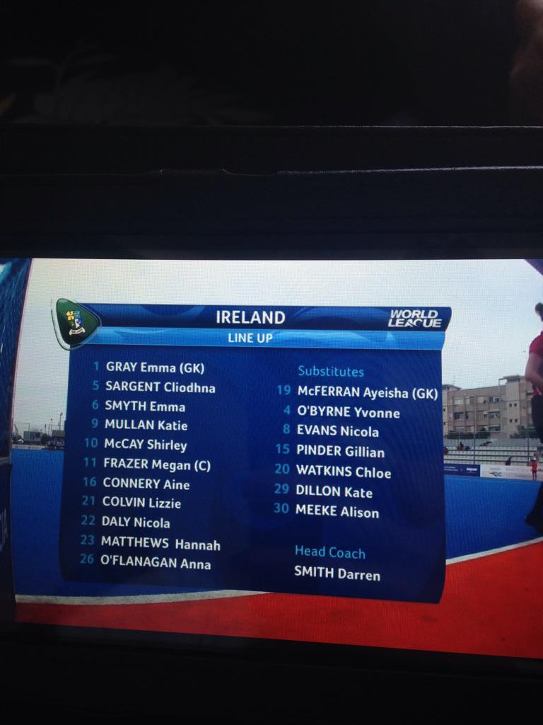 Leisa41Randall's tweet photo. @NicciDaly22 @mfrazer15 go team Ireland :) http://t.co/Lon7ZvN1nn