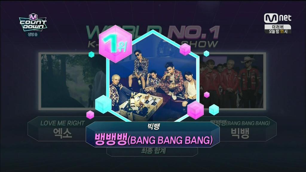 [11/6/15][Vid] BIGBANG thắng cúp trên M!Countdown CHOUqFaW8AAhw6i