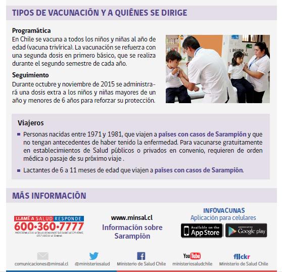 Infórmese sobre el Sarampión