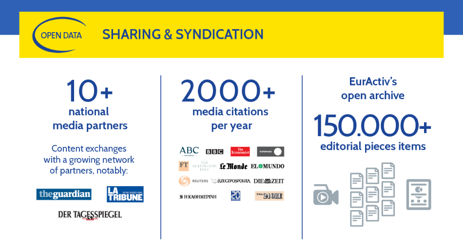 rapporteur_news's tweet photo. #OpenEurActiv means #OpenData + partnerships w/ @guardian @EFEnoticias @LaTribune @tagesspiegel etc. http://t.co/esbS3XEmKt