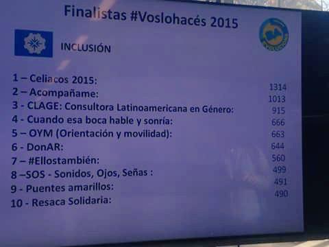 CLAGEinclusion's tweet photo. Somos FINALISTAS de #VosLoHaces ♥♥ gracias a todxs x votarnos!! Este es sólo el principio,  hay CLAGE para rato! http://t.co/mpbJYqaPp7