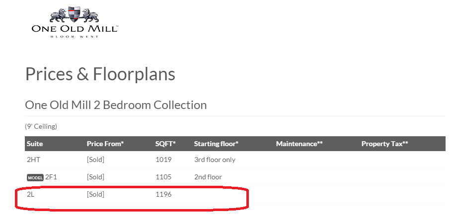 tridel's tweet photo. #OneOldMill - the 2L suite design is sold out! Updated availability online at http://t.co/9TZW7PkCRl http://t.co/xCjhHqaTmQ