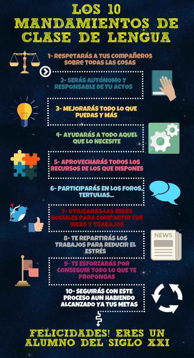 EtxeMikel99's tweet photo. #ttsMikelEtxeberria @egapegaztegela Mi infografía! Cómo ser un alumno del siglo XXI en 10 pasos. http://t.co/I31Te2zBmu