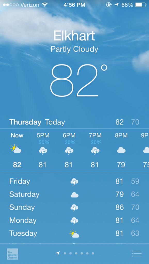 amyxbands's tweet photo. Uhm excuse me it's more like partly warm and STORMING http://t.co/roU6beCvvC