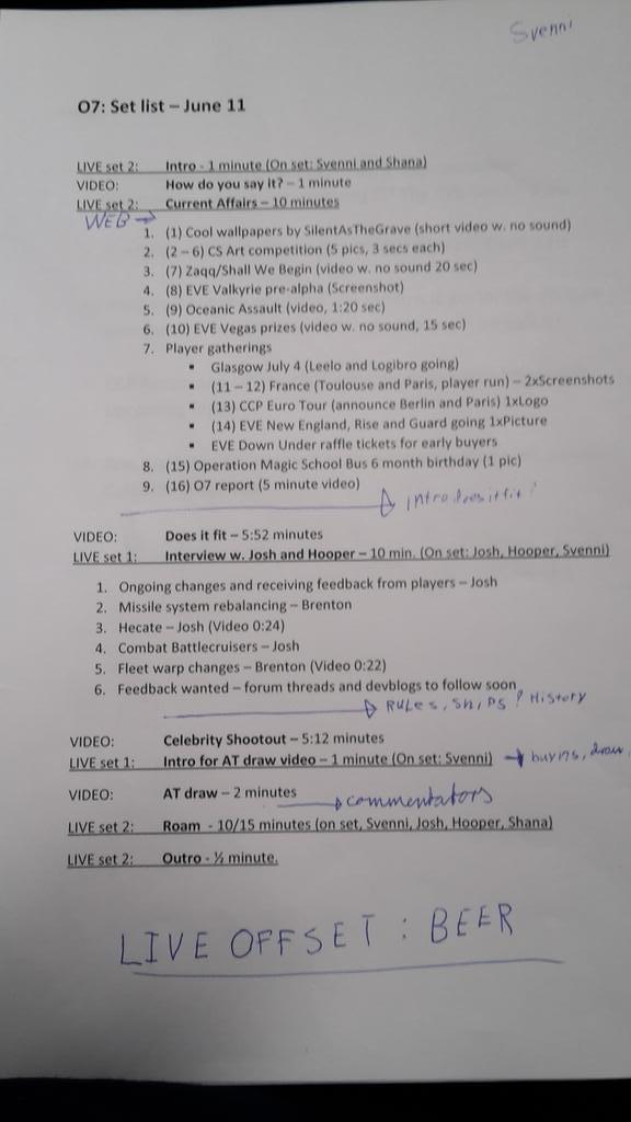 JustCallMeGuard's tweet photo. Thanks for watching #EVEo7 ! This is almost done, only that last bit left :) http://t.co/IwUnSIlo0B