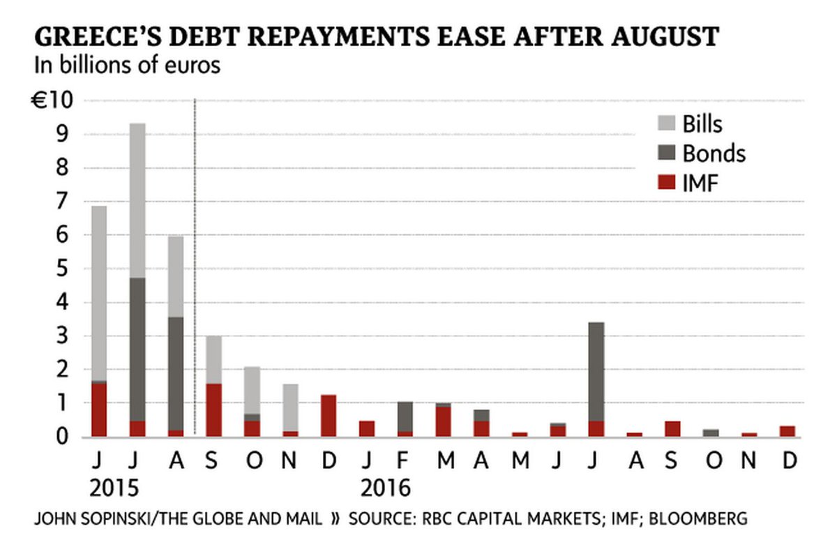 Permalien de l'image intégrée