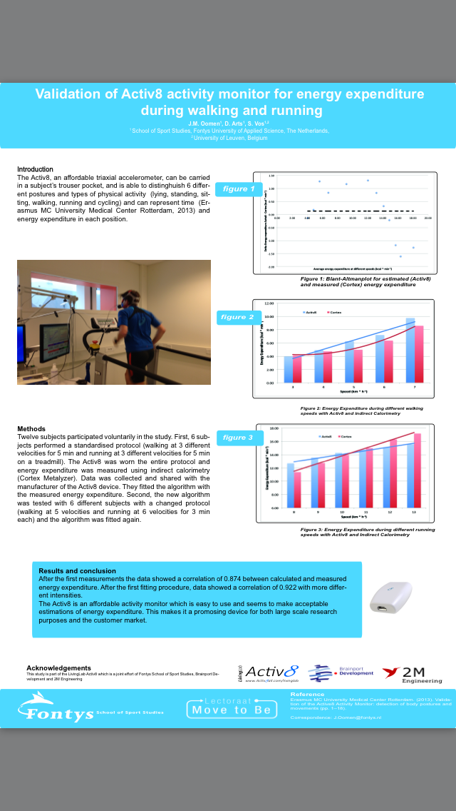 ArtsDennis's tweet photo. For everyone who missed our poster about @Activ8all at @ICAMPAM_2015, check it out. @LivingLabActiv8 @Sporthogeschool http://t.co/8a4ldUOT1Q