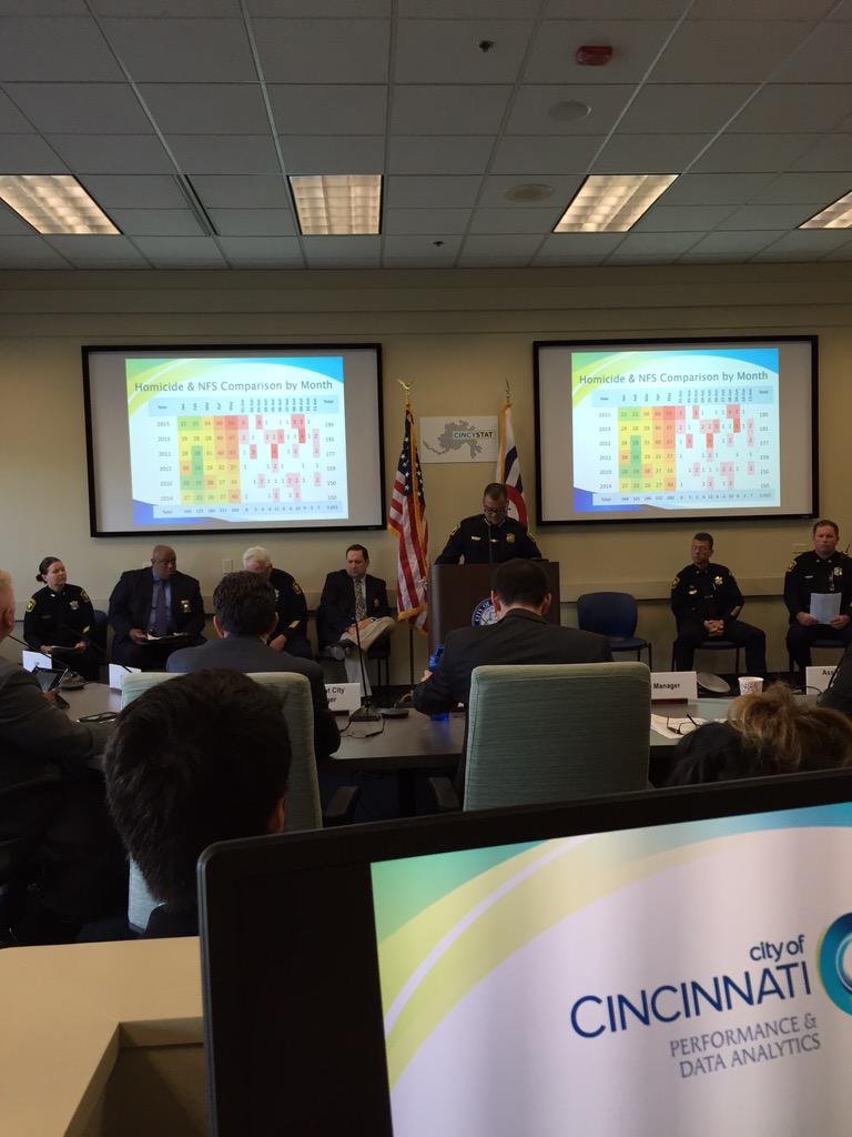 CincyStat's tweet photo. Cincinnati Police Department introduces the Summer Safety Initiative to #CincyStat panel during PoliceStat today. http://t.co/Nvox0TzBiK