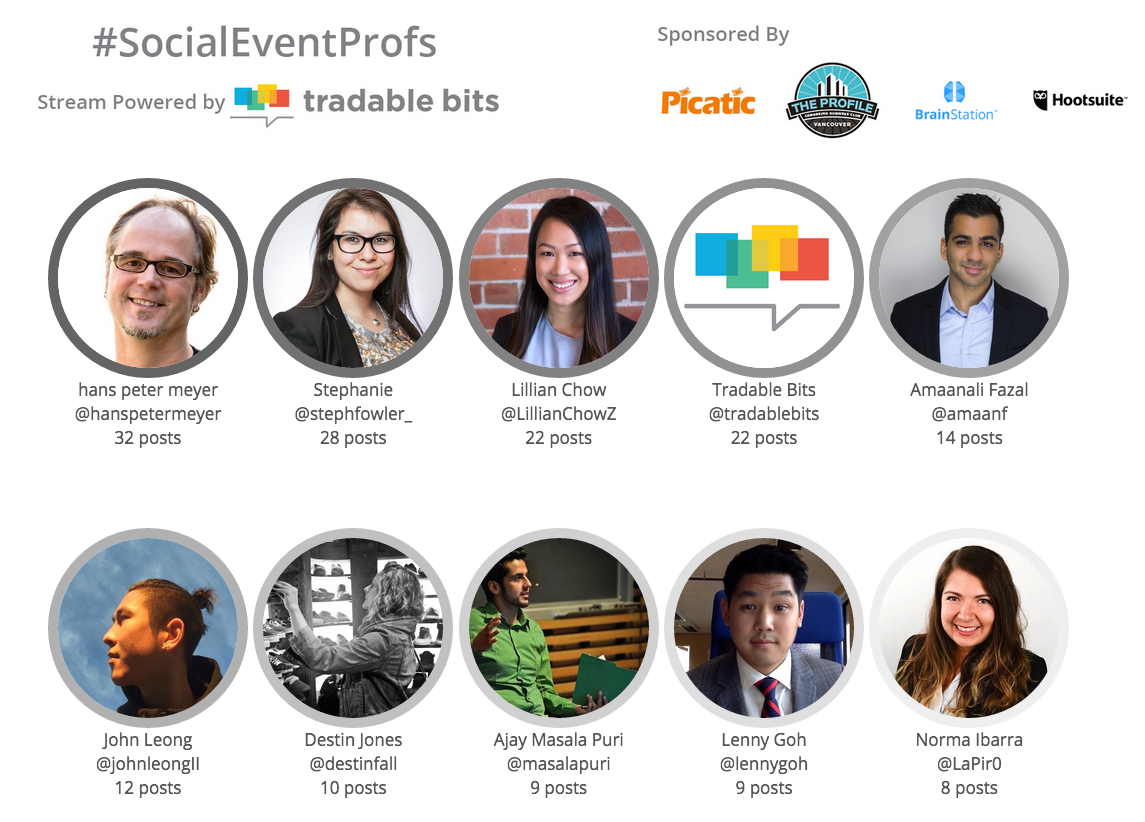 TradableBits's tweet photo. Check out the Leaderboard for #SocialEventProfs! Winners @hanspetermeyer @stephfowler_ & more: http://t.co/8hiuga0YSI http://t.co/41aP2fBw1X