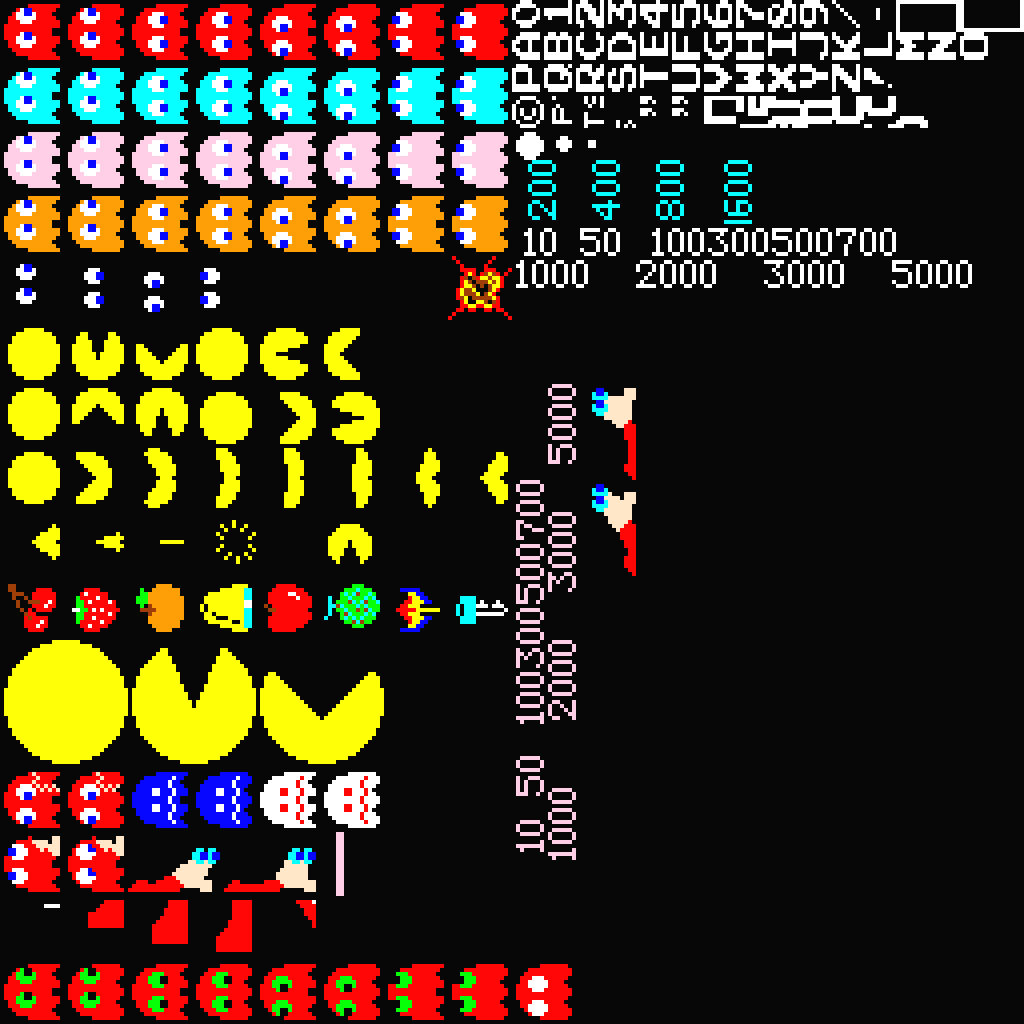 Pac-Man World's sprite sheet includes the unused "blast&a...