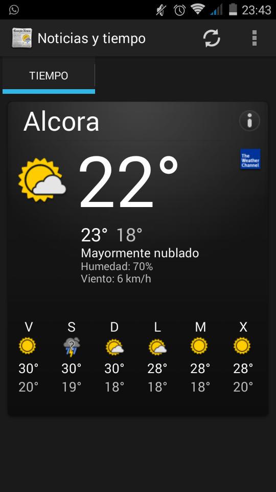 DaniDruid's tweet photo. Qué hacer cuando Fiti posee tu móvil #ParanormalSerrano http://t.co/1wqdUtvPPE