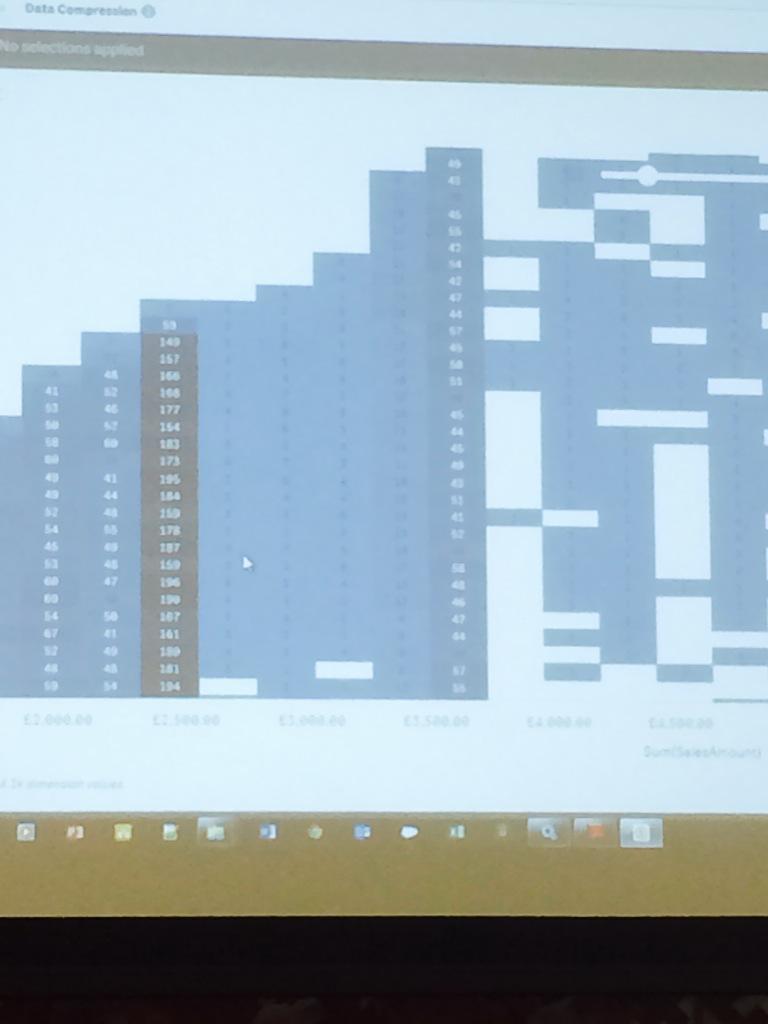 For want of a better word "small rectangles" #QlikDevGroup #Qlik