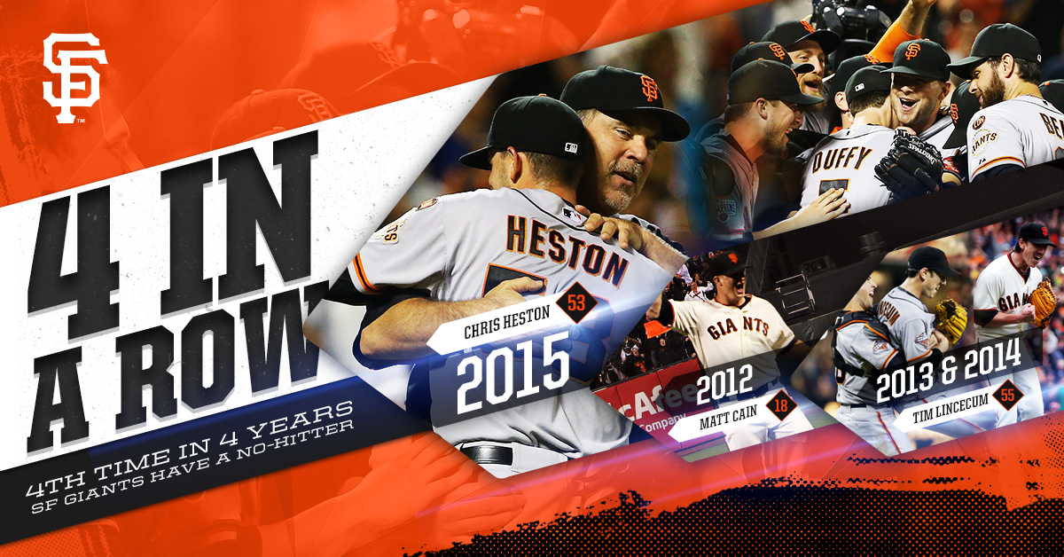 SFGiants's tweet photo. We are spoiled.
#PerfectCain
#TIMMY
#Timmy2Times
#HestoNoNo
#SFGiants http://t.co/5x0BWFEoCl