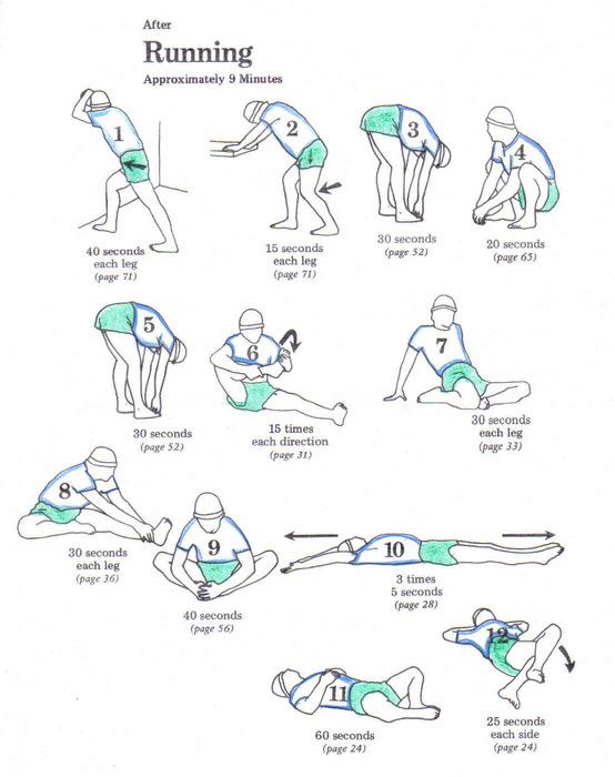 Steve_Fernandez's tweet photo. Post run stretch #GlobalWellnessDay #GWD2015 #running #stretchproject k http://t.co/5JJhTxVWnd
