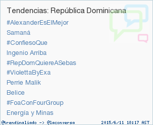 trendinaliaDO's tweet photo. #FoaConFourGroup acaba de convertirse en TT ocupando la 9ª posición en República Dominicana #trndnl http://t.co/fuDlncLXeK