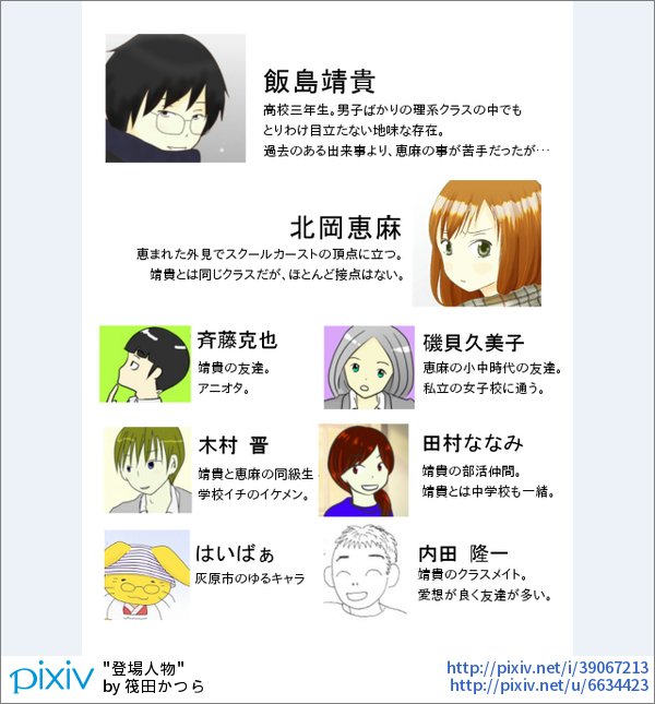Twitter এ Pixivision 恋愛 長編小説 眼鏡とあまのじゃく 地味系男子とギャル系美少女の 素直になれないすれ違い長編ラブストーリーをご紹介します Http T Co L5zwzs97vb Pixivspotlight Http T Co Vxrt1p0byq ট ইট র
