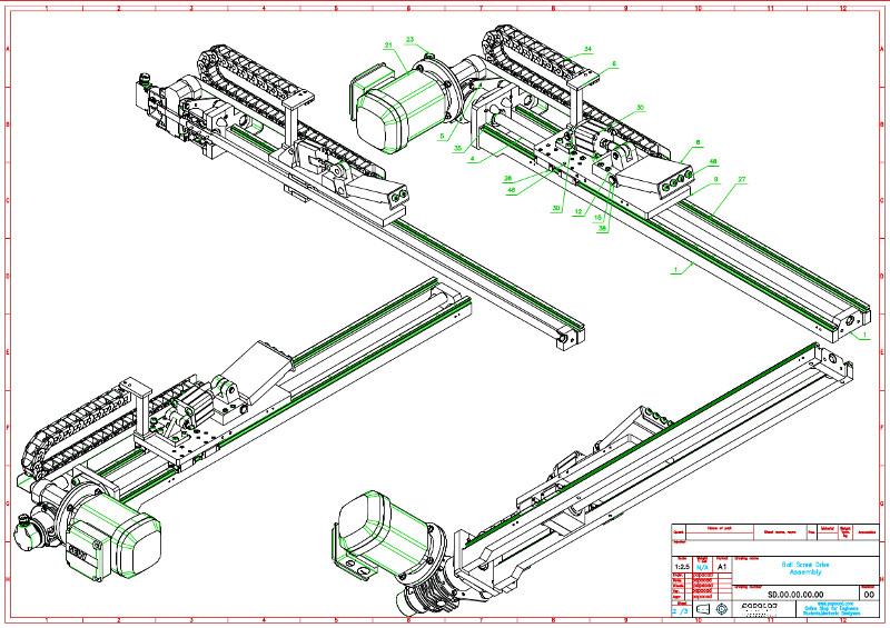 Cinq Méditations Sur