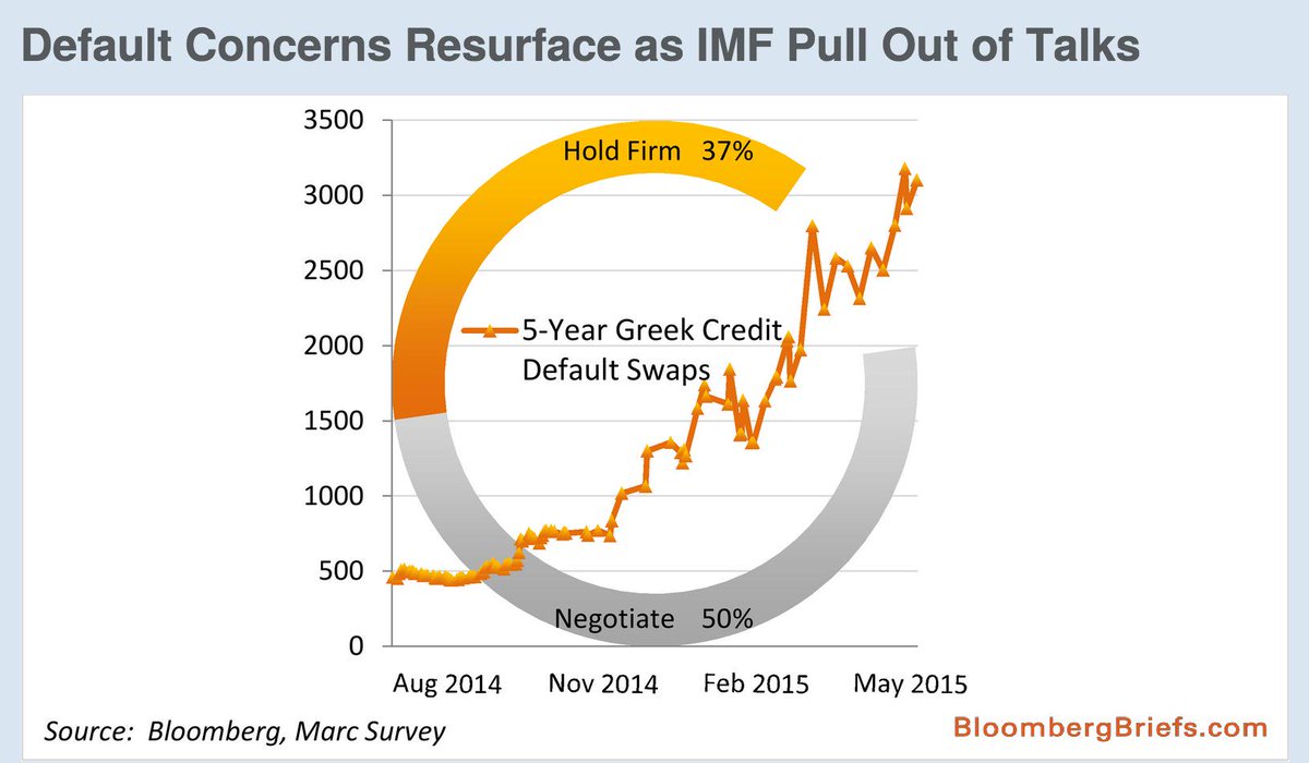 Permalien de l'image intégrée